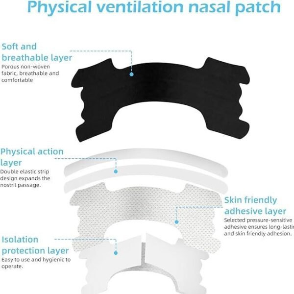 Black Anti-Snoring Nasal Strips – Breath Support Sleep Aid